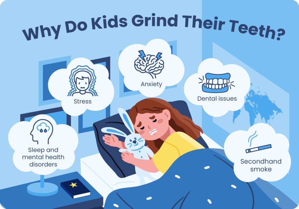 Is Your Child Grinding Their Teeth? Understanding Bruxism in Children and How Pediatric Dentists in Whitefield, Bangalore Can Help